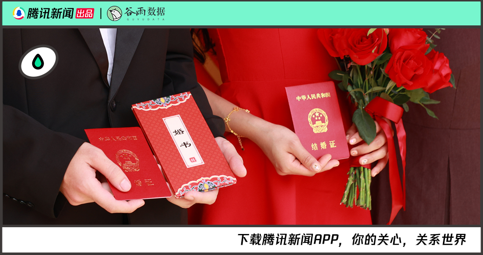 年輕人為什么不愛結(jié)婚了？