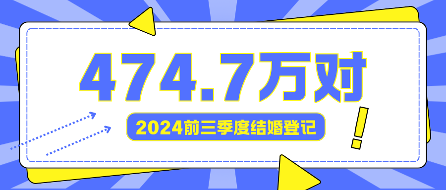 2024前三季度全國結婚登記474.7萬對！