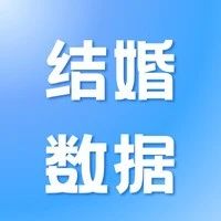 2024年廣東結(jié)婚登記數(shù)51.2萬對(duì)，較2023年減少約19.0%；離婚登記20.7萬對(duì)，較2023年有所上漲。